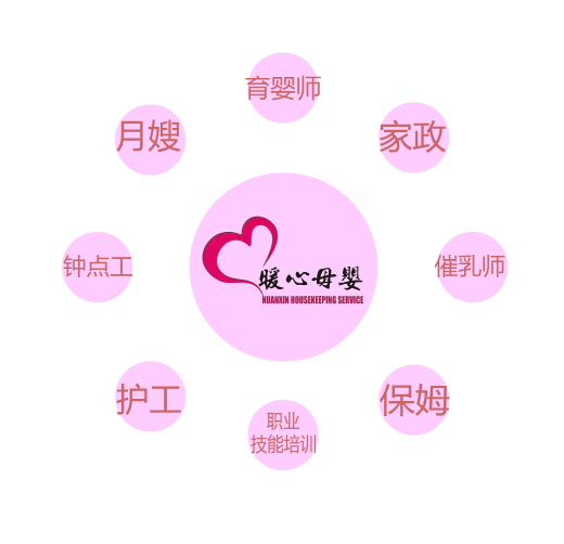 天氣轉(zhuǎn)涼，孩子們應(yīng)該怎樣保暖？