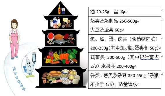 專(zhuān)家訪談|孕晚期沖刺階段，這些關(guān)鍵點(diǎn)要牢記